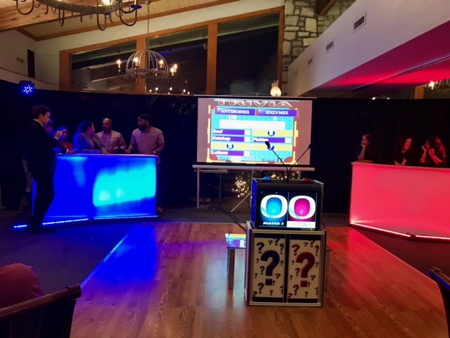 game-show-screen-colored-podiums - The Main Event Company Colored podiums and a game show display